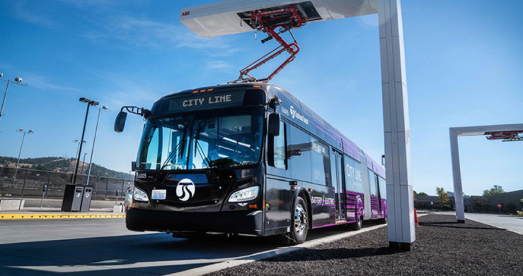 El sales tax aumentará en Ohio Central