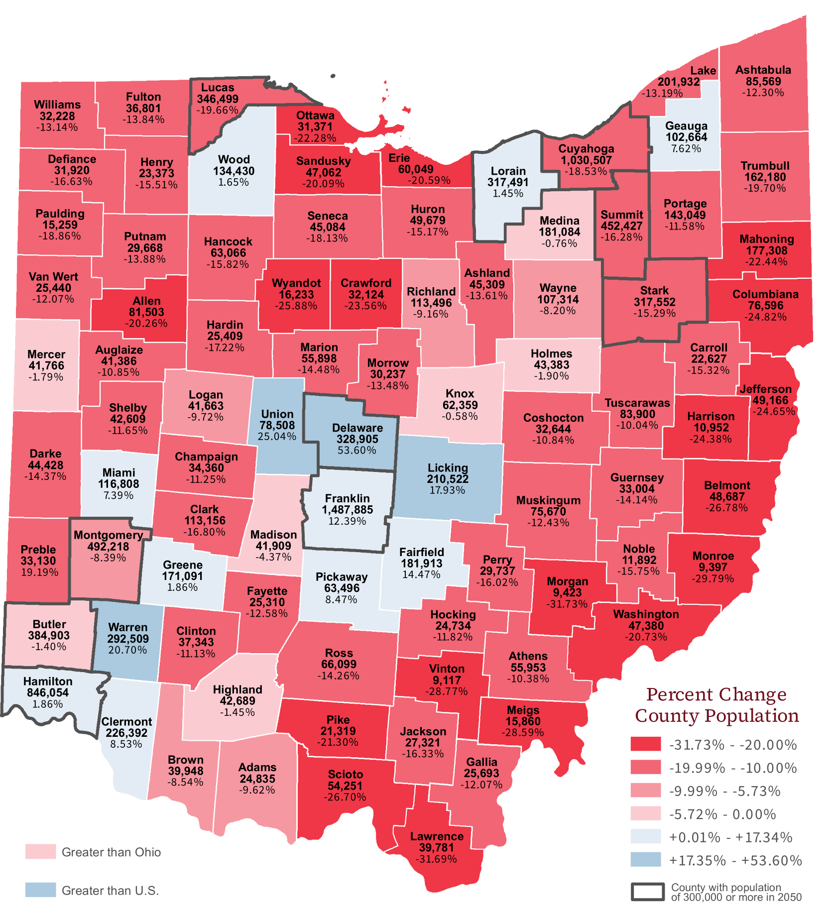 Ohio está perdiendo habitantes